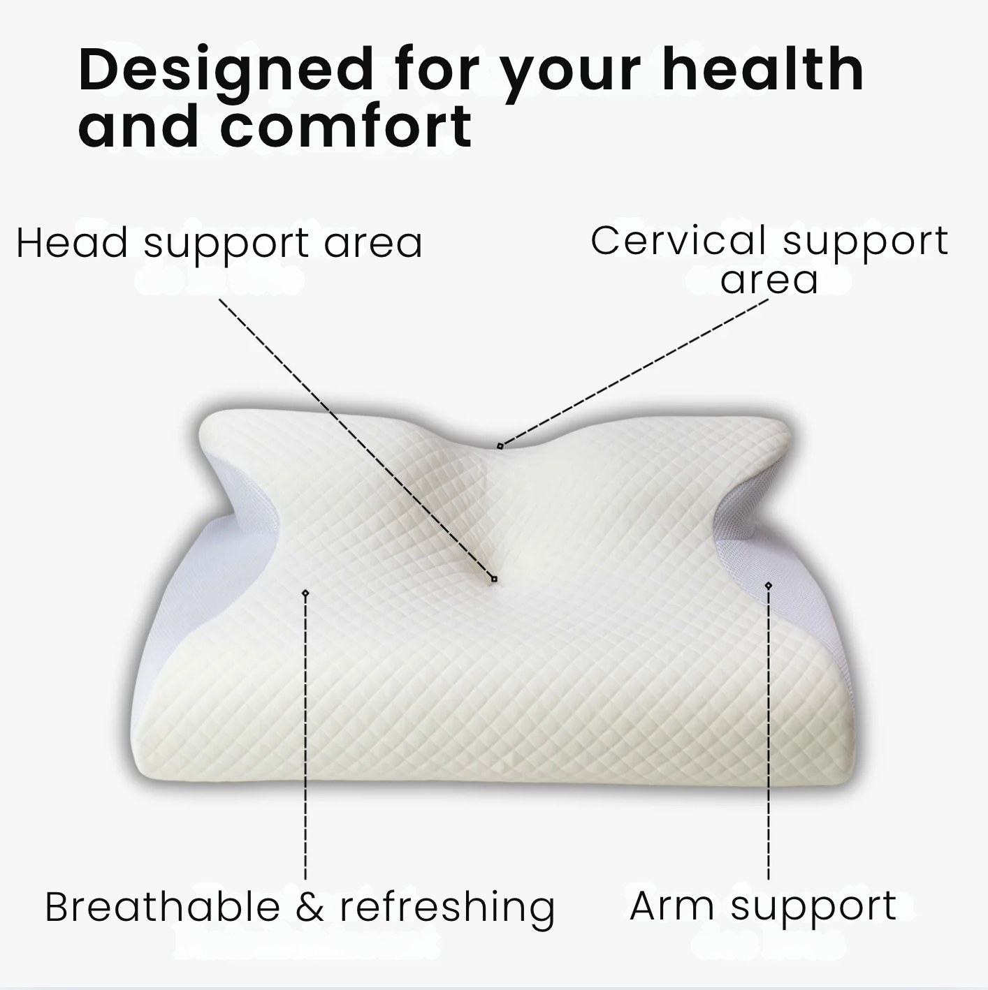 Easepillo™ - Premium Ergonomic Relief Pillow